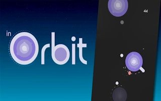 Image In Orbit